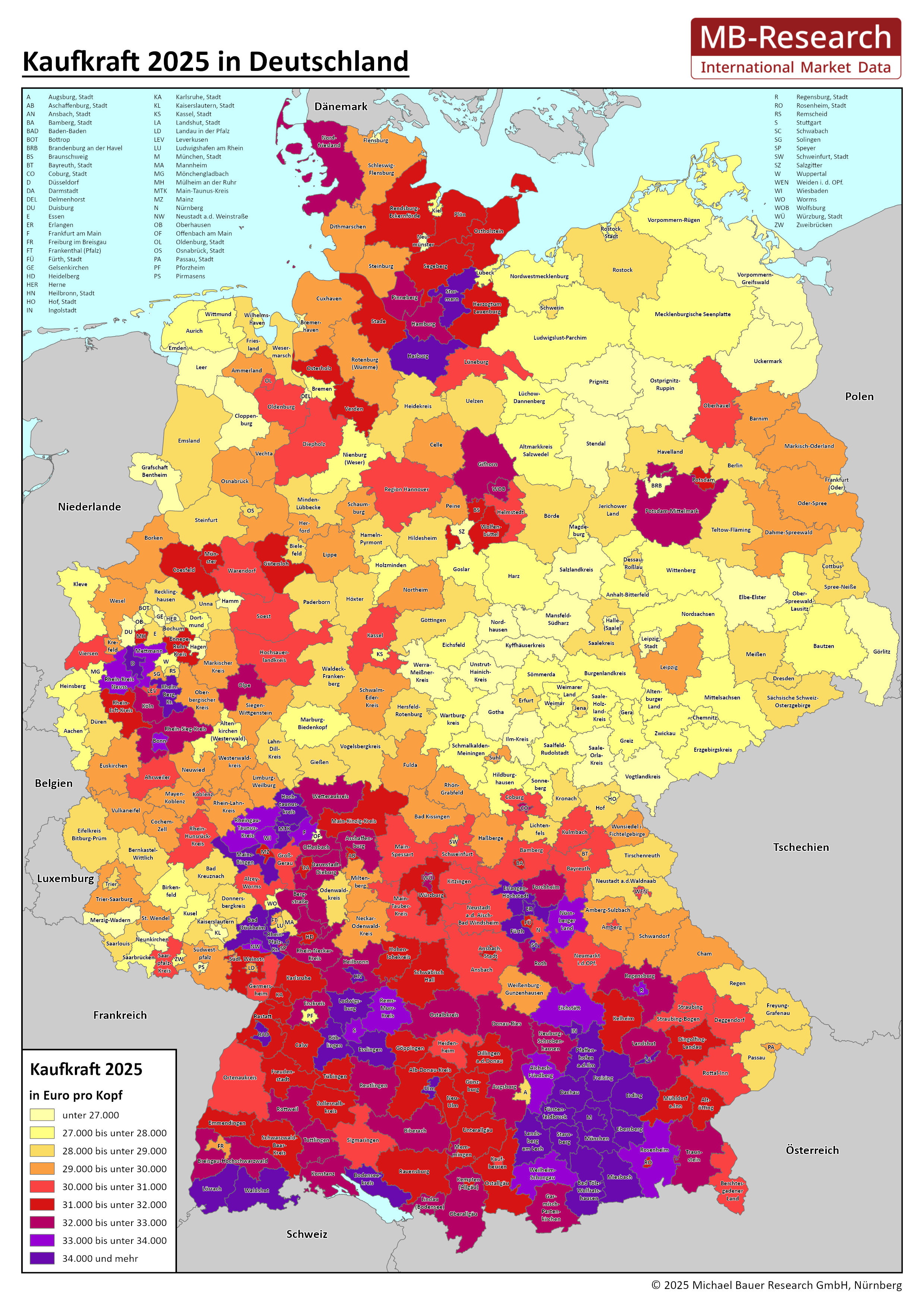 MB-Research Kaufkraft in Deutschland auf Landkreisebene 2025
